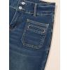image:imageSidefeel Womens Wide Leg Jeans High Waisted Tummy Control Stretchy Pockets Front Straight Leg JeansReal Teal