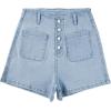 image:imageSidefeel Womens Jean Shorts Button Fly Stretchy High Waisted Summer Outfit Denim ShortsIceland Blue