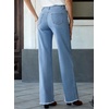 image:imageSidefeel Womens Wide Leg Jeans High Waisted Straight Leg Stretchy Trendy Button Fly Raw Hem Denim PantsLight Blue