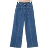 image:imageSidefeel Womens High Waisted Jeans Loose Fit Wide Leg Denim Pants  StretchyFront Seam JeansTwo Pockets FrontCasual Daily WearAll Season WearFull LengthDark Blue
