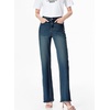 image:imageSidefeel Womens Wide Leg Jeans High Waisted Stretchy Denim PantsVintage Blue