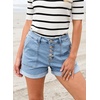 image:imageSidefeel Womens High Waisted Button Fly Jean ShortsIceland Blue