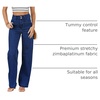 image:imageSidefeel Jeans for Women High Waisted Straight Leg Denim PantsNavy Blue