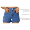 image:imageSidefeel Womens Jean Shorts Casual High Waisted Stretchy Summer Denim Shorts with PocketsSky Blue